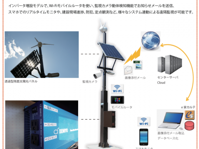 Brochure renewal of Mabuchi hybrid poleⅡ