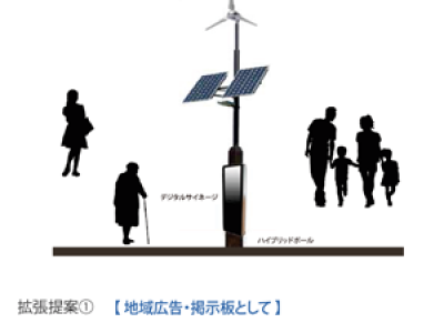 Proposal of Mabuchi hybrid pole