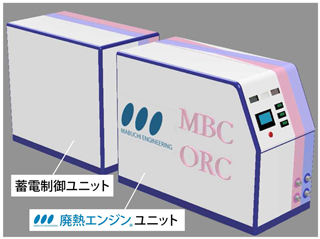 ORC発電システム-モデル図