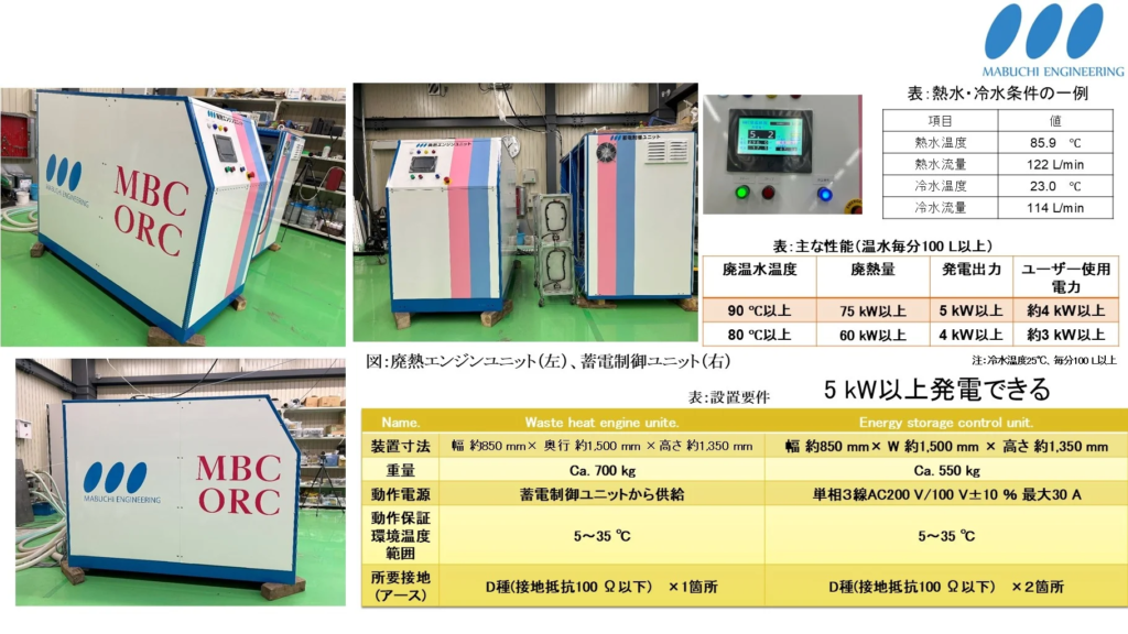 オフグリッド型ORC発電システム発売開始