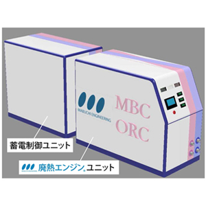 ORC発電システム